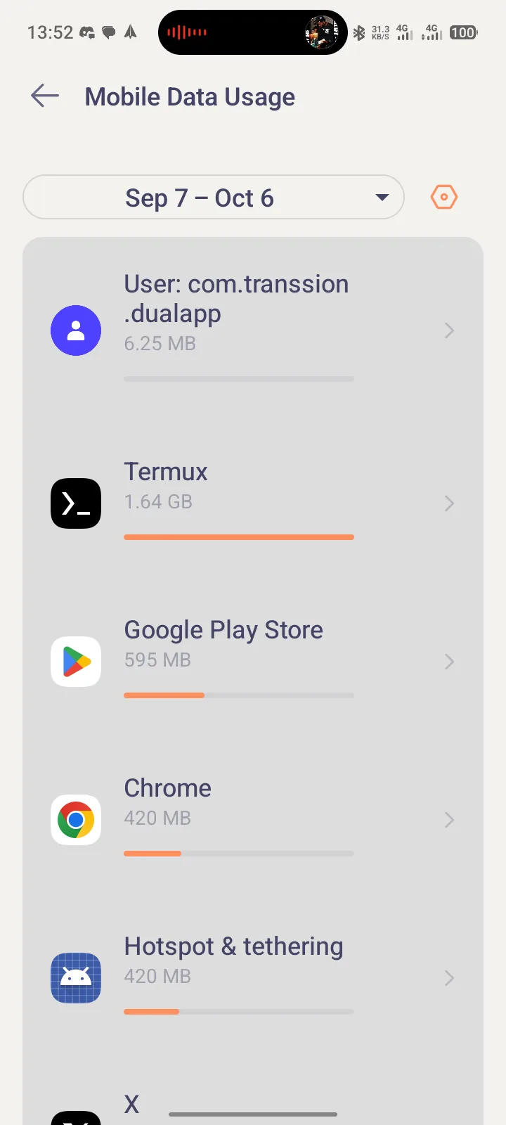 Mobile Data Usage ranking on a Tecno Spark 40 for Sep 7 to Oct 6, showing Termux at 1.64 GB above Google Play Store, Chrome and Hotspot and tethering